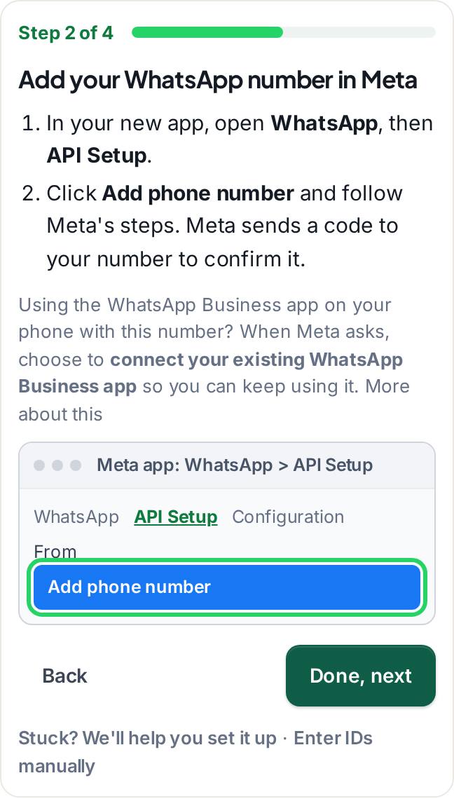 Step 2 of 4 in the wizard: add your WhatsApp number in Meta under WhatsApp, API Setup, and Meta's Add phone number button